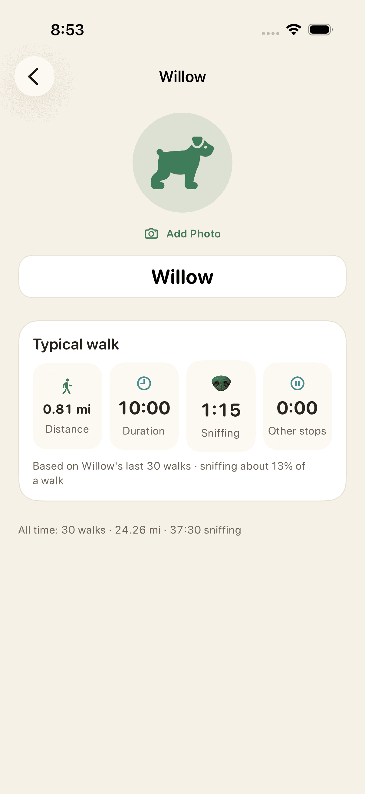 Dog profile with typical walk baseline and favorite sniff spots